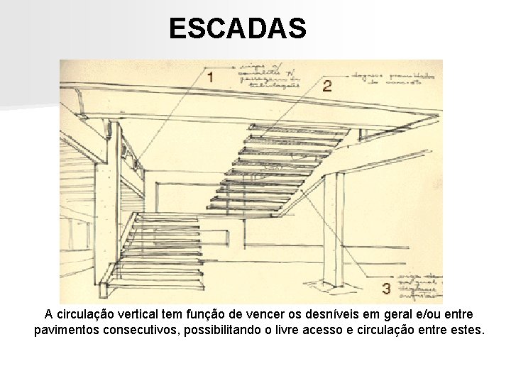 ESCADAS A circulação vertical tem função de vencer os desníveis em geral e/ou entre ESCADAS A circulação vertical tem função de vencer os desníveis em geral e/ou entre