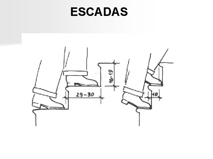 ESCADAS ESCADAS
