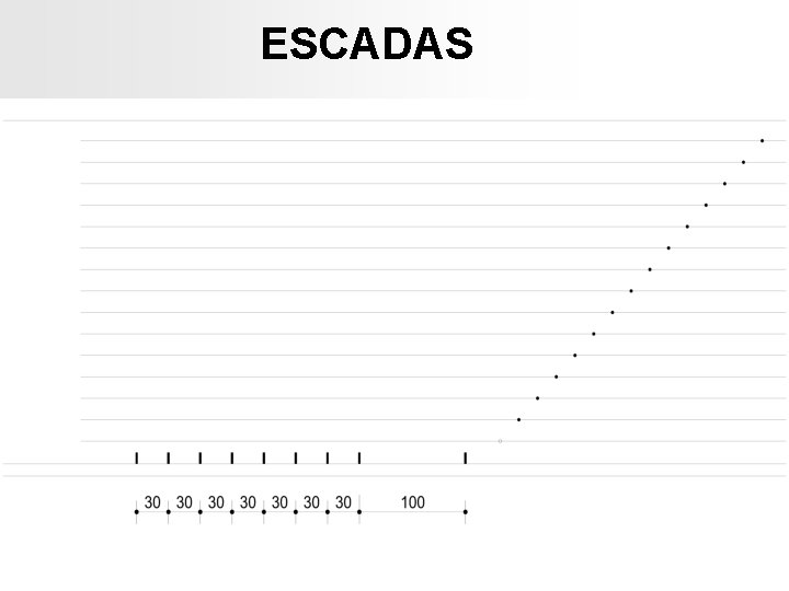 ESCADAS ESCADAS