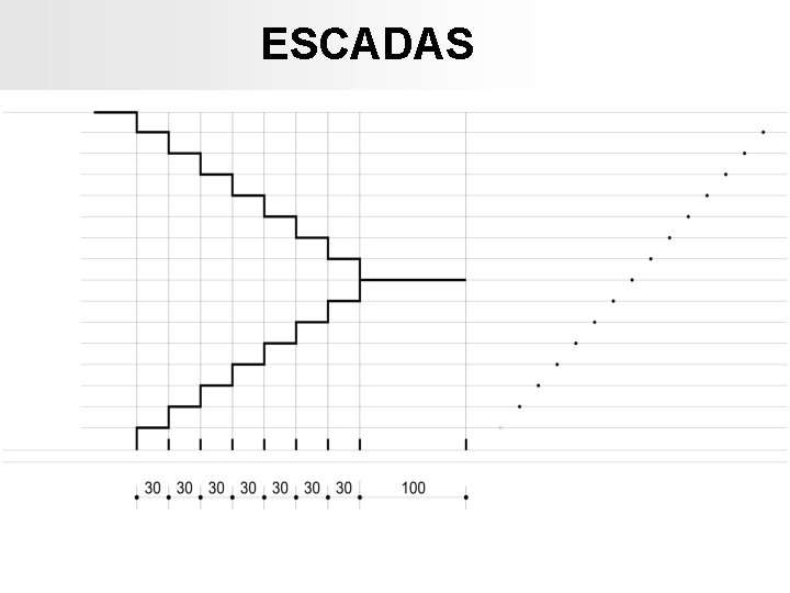 ESCADAS ESCADAS