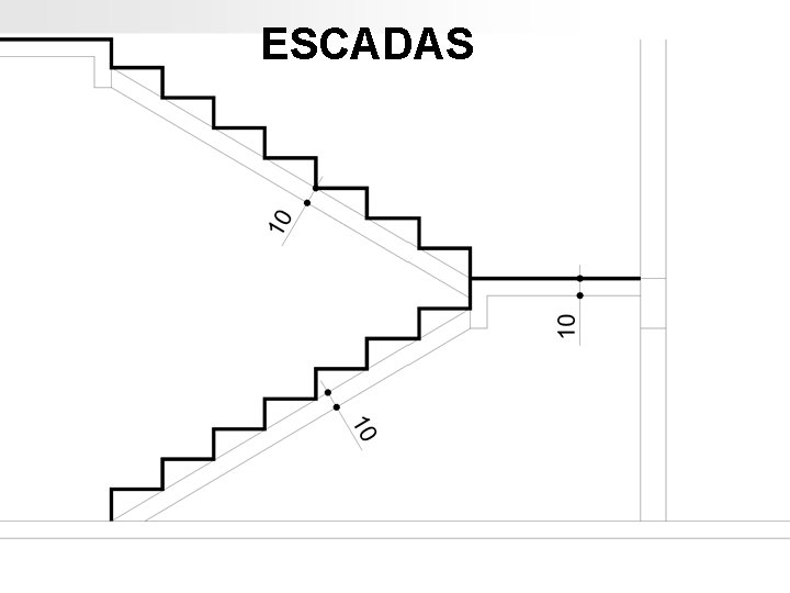 ESCADAS ESCADAS