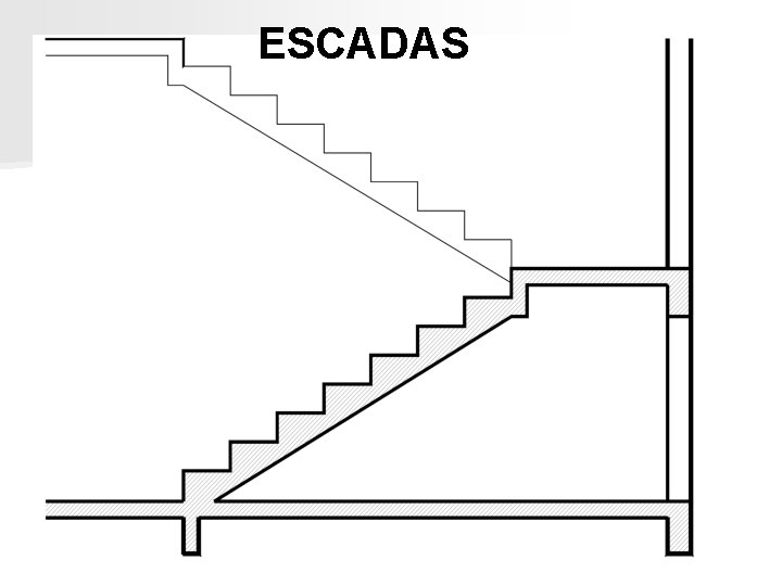 ESCADAS ESCADAS