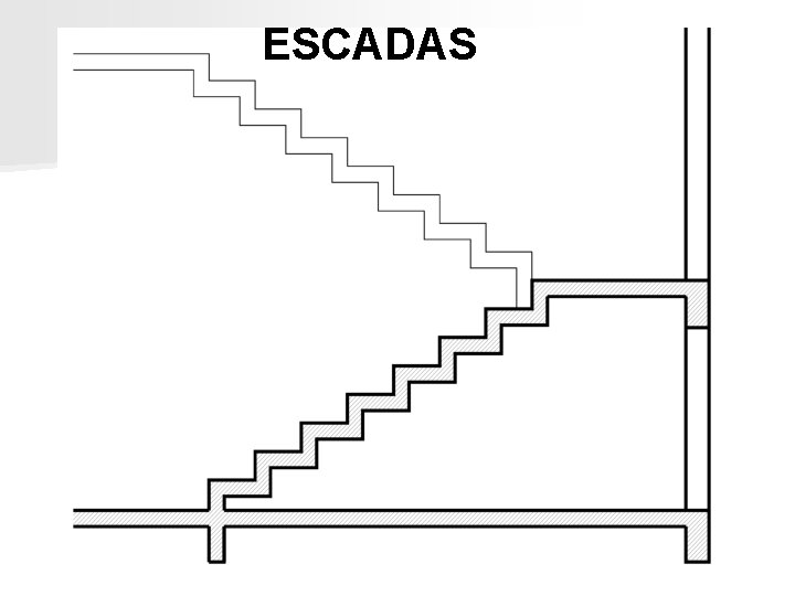 ESCADAS ESCADAS
