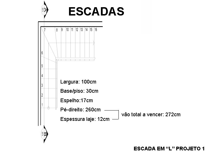 ESCADAS Largura: 100 cm Base/piso: 30 cm Espelho: 17 cm Pé-direito: 260 cm Espessura ESCADAS Largura: 100 cm Base/piso: 30 cm Espelho: 17 cm Pé-direito: 260 cm Espessura