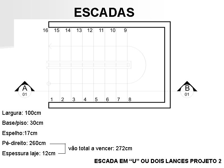 ESCADAS Largura: 100 cm Base/piso: 30 cm Espelho: 17 cm Pé-direito: 260 cm Espessura ESCADAS Largura: 100 cm Base/piso: 30 cm Espelho: 17 cm Pé-direito: 260 cm Espessura