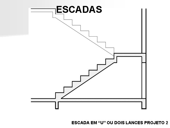 ESCADAS ESCADA EM “U” OU DOIS LANCES PROJETO 2 ESCADAS ESCADA EM “U” OU DOIS LANCES PROJETO 2
