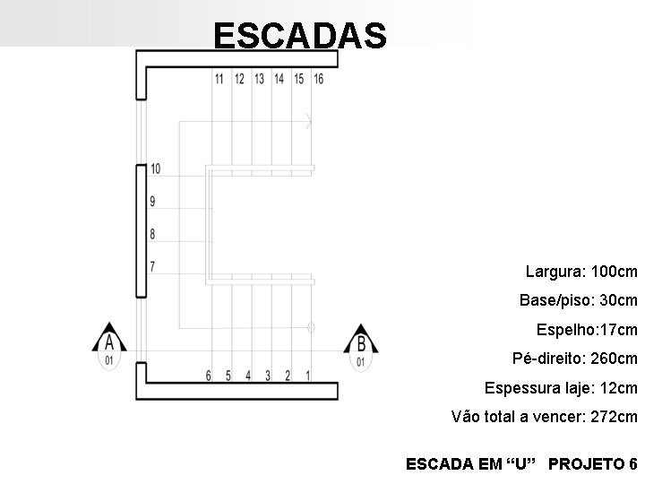 ESCADAS Largura: 100 cm Base/piso: 30 cm Espelho: 17 cm Pé-direito: 260 cm Espessura ESCADAS Largura: 100 cm Base/piso: 30 cm Espelho: 17 cm Pé-direito: 260 cm Espessura