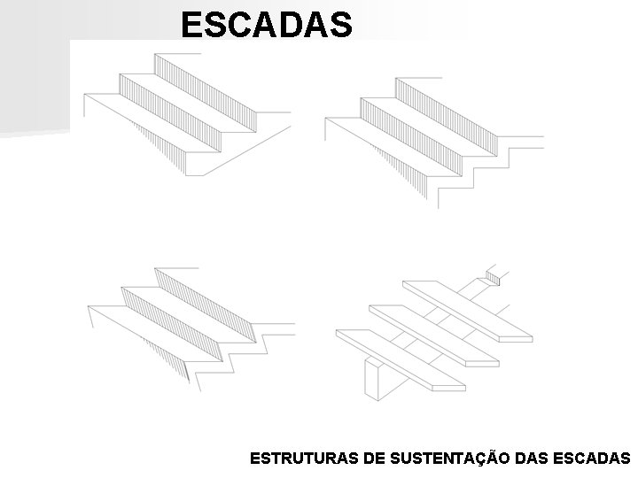 ESCADAS ESTRUTURAS DE SUSTENTAÇÃO DAS ESCADAS ESCADAS ESTRUTURAS DE SUSTENTAÇÃO DAS ESCADAS