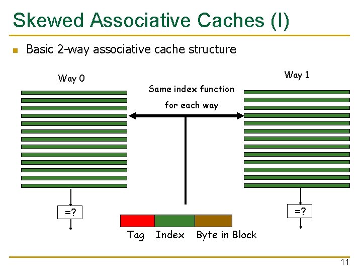 Skewed Associative Caches (I) n Basic 2 -way associative cache structure Way 1 Way