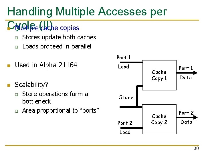 Handling Multiple Accesses per Cycle n Multiple (II) cache copies q q n n