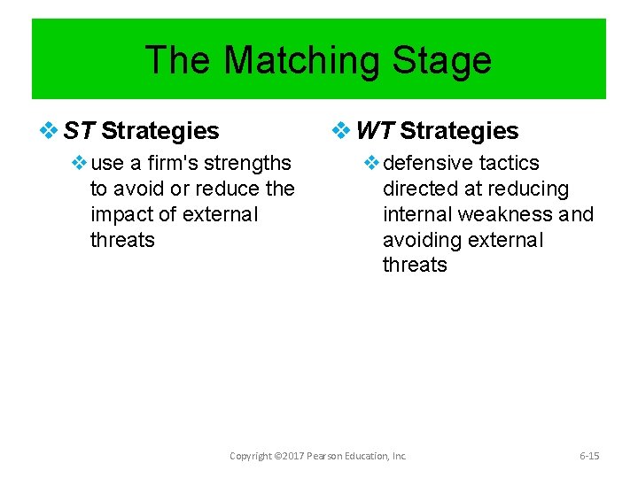 The Matching Stage v ST Strategies v WT Strategies vuse a firm's strengths to