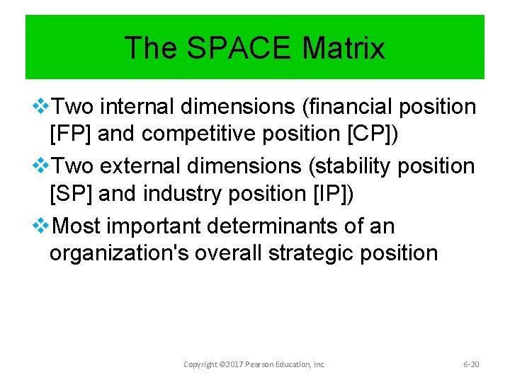The SPACE Matrix v. Two internal dimensions (financial position [FP] and competitive position [CP])