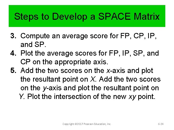 Steps to Develop a SPACE Matrix 3. Compute an average score for FP, CP,