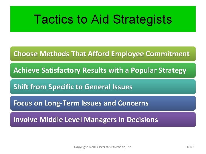 Tactics to Aid Strategists Choose Methods That Afford Employee Commitment Achieve Satisfactory Results with