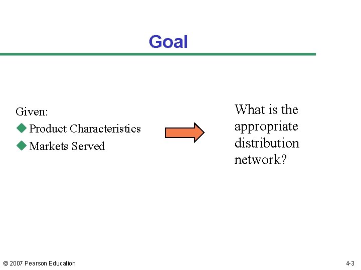 Goal Given: u Product Characteristics u Markets Served © 2007 Pearson Education What is