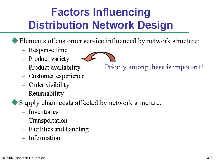 Factors Influencing Distribution Network Design u Elements of customer service influenced by network structure: