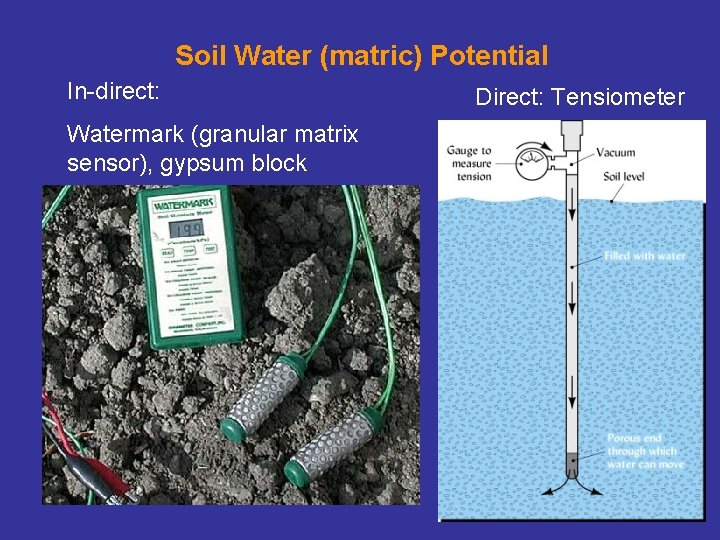 Soil Water (matric) Potential In-direct: Watermark (granular matrix sensor), gypsum block Direct: Tensiometer 