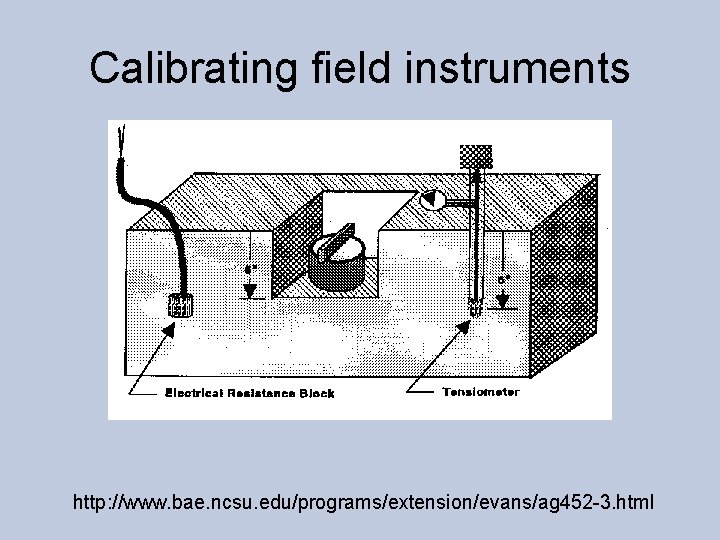Calibrating field instruments http: //www. bae. ncsu. edu/programs/extension/evans/ag 452 -3. html 