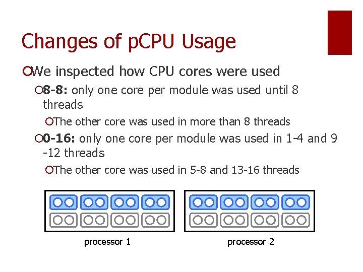Changes of p. CPU Usage ¡We inspected how CPU cores were used ¡ 8