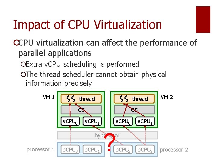 Impact of CPU Virtualization ¡CPU virtualization can affect the performance of parallel applications ¡Extra