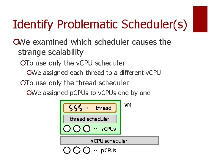 Identify Problematic Scheduler(s) ¡We examined which scheduler causes the strange scalability ¡To use only