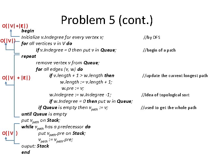 Problem 5 (cont. ) O(|V|+|E|) begin Initialize v. Indegree for every vertex v; O(|V|) Problem 5 (cont. ) O(|V|+|E|) begin Initialize v. Indegree for every vertex v; O(|V|)