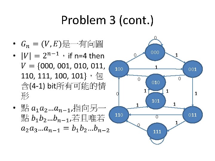 Problem 3 (cont. ) 0 • 000 0 1 1 100 0 1 110 Problem 3 (cont. ) 0 • 000 0 1 1 100 0 1 110