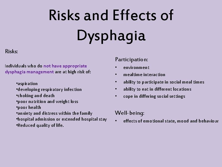 Risks and Effects of Dysphagia Risks: Individuals who do not have appropriate dysphagia management