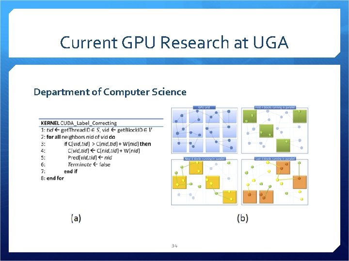 Current GPU Research at UGA Department of Computer Science 34 