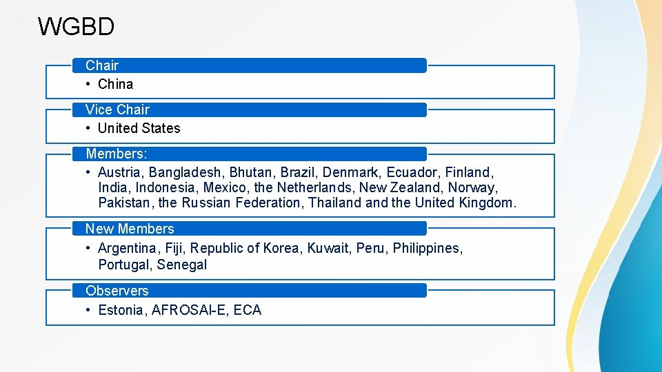 WGBD Chair • China Vice Chair • United States Members: • Austria, Bangladesh, Bhutan,