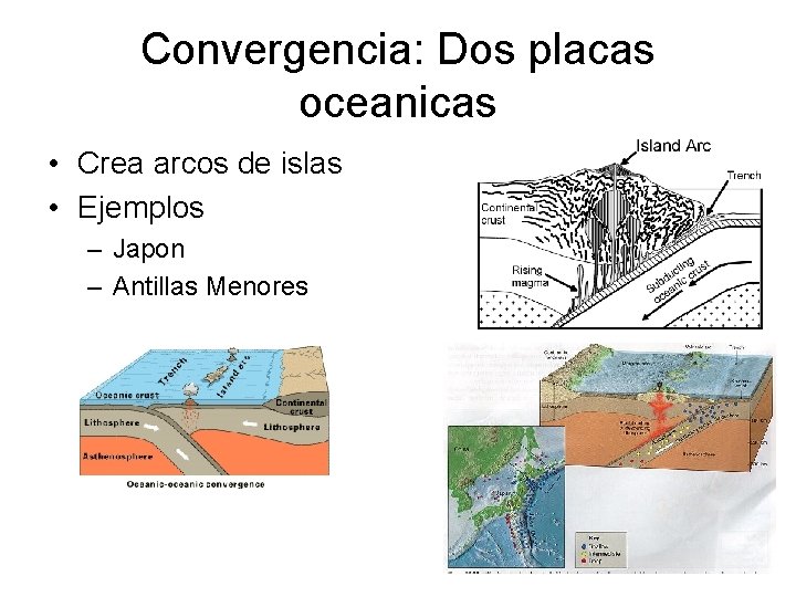 Convergencia: Dos placas oceanicas • Crea arcos de islas • Ejemplos – Japon –