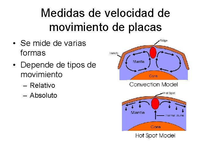 Medidas de velocidad de movimiento de placas • Se mide de varias formas •