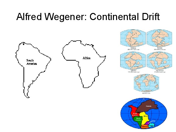 Alfred Wegener: Continental Drift 