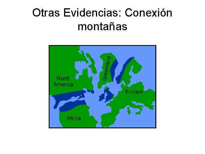 Otras Evidencias: Conexión montañas 