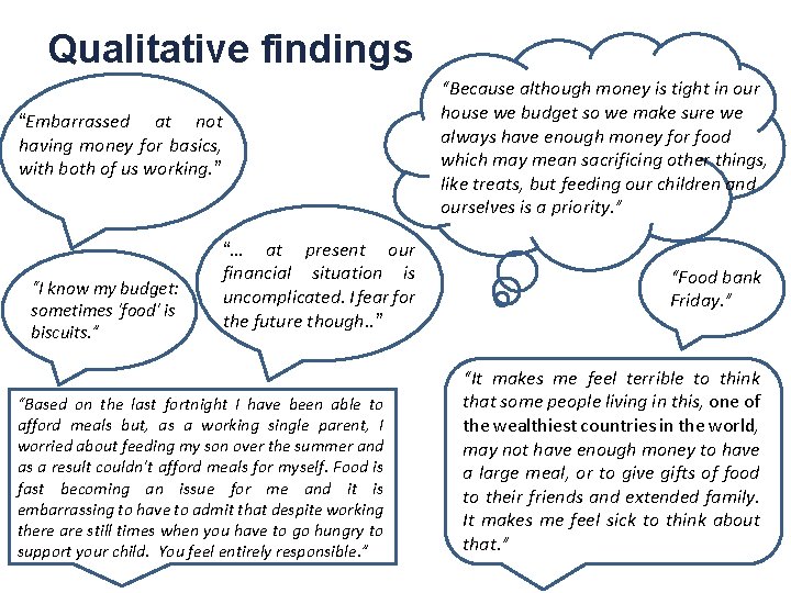 Qualitative findings “Because although money is tight in our house we budget so we