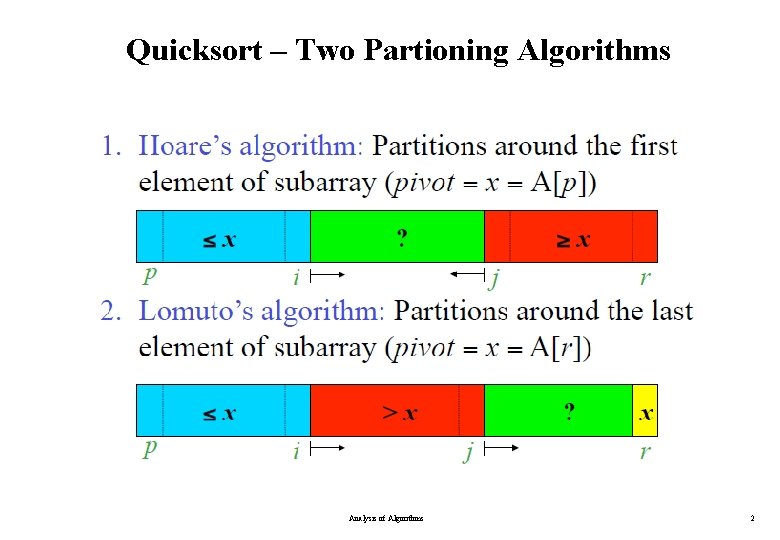 Quicksort – Two Partioning Algorithms Analysis of Algorithms 2 