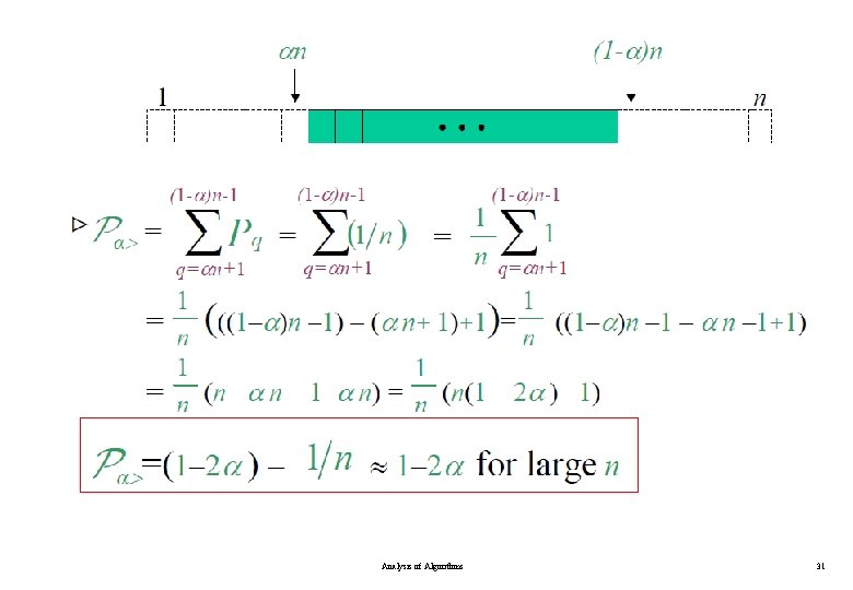 Analysis of Algorithms 31 