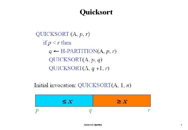 Quicksort Analysis of Algorithms 4 