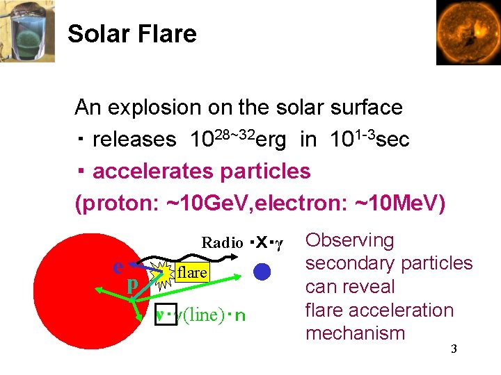 Solar Flare An explosion on the solar surface ・ releases 1028~32 erg in 101