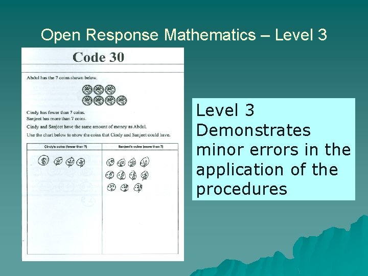 Open Response Mathematics – Level 3 Demonstrates minor errors in the application of the