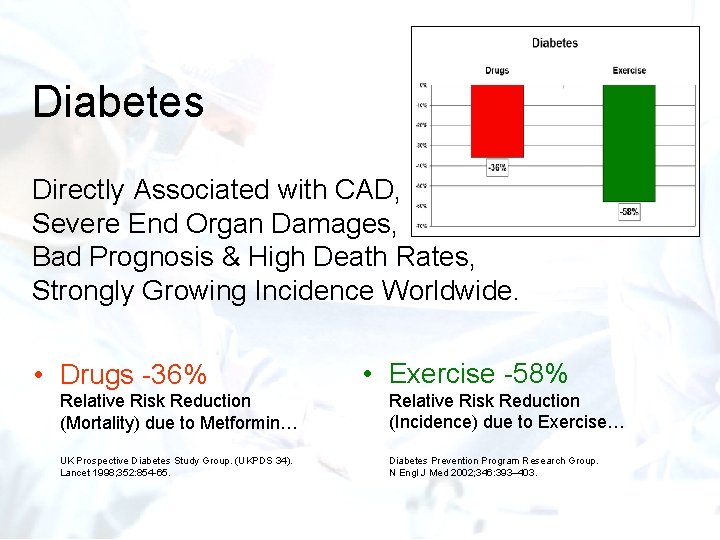 Diabetes Directly Associated with CAD, Severe End Organ Damages, Bad Prognosis & High Death Diabetes Directly Associated with CAD, Severe End Organ Damages, Bad Prognosis & High Death