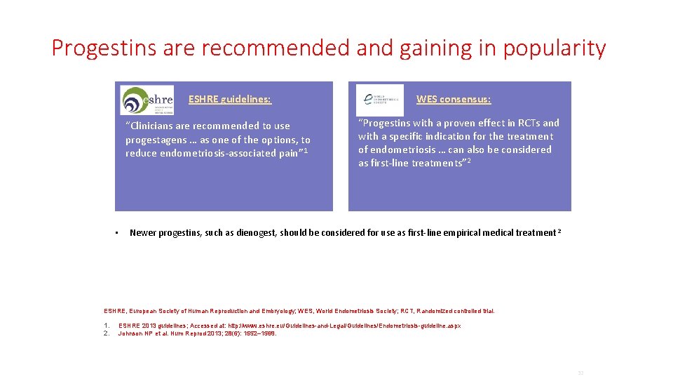 Progestins are recommended and gaining in popularity ESHRE guidelines: “Clinicians are recommended to use