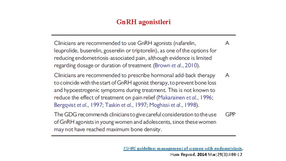 Gn. RH agonistleri ESHRE guideline: management of women with endometriosis. Hum Reprod. 2014 Mar;