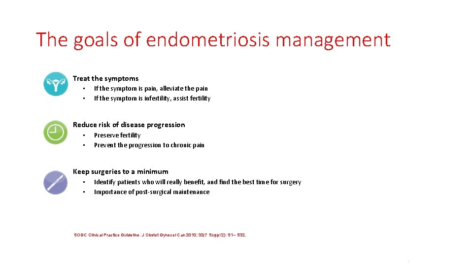 The goals of endometriosis management Treat the symptoms • • If the symptom is