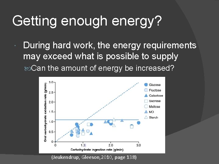 Getting enough energy? During hard work, the energy requirements may exceed what is possible