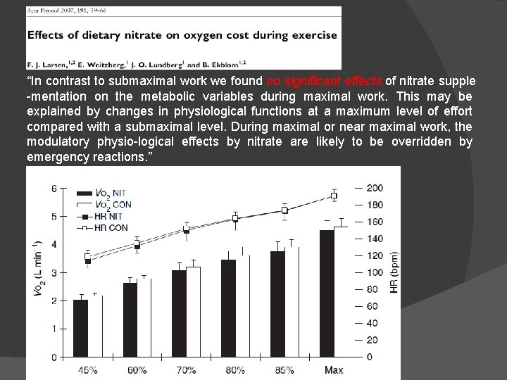 “In contrast to submaximal work we found no significant effects of nitrate supple -mentation