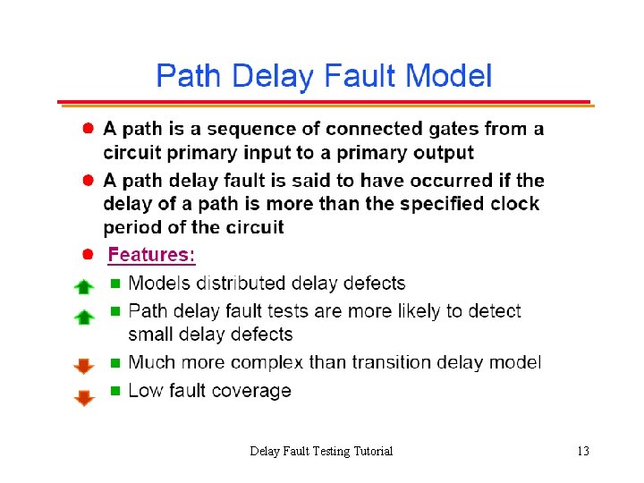 Delay Fault Testing Tutorial 13 