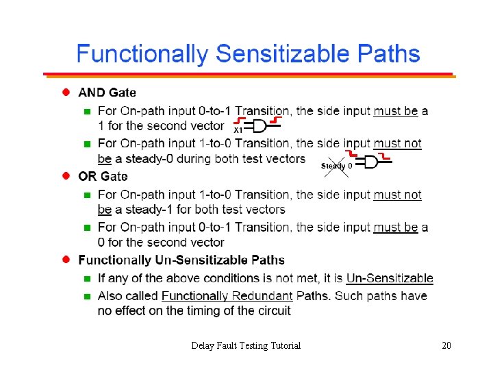 Delay Fault Testing Tutorial 20 