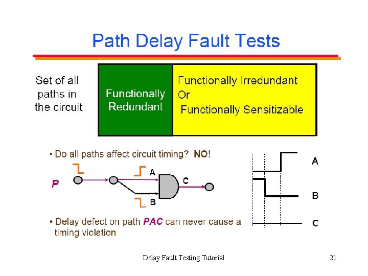 Delay Fault Testing Tutorial 21 