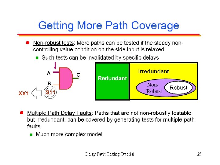 Delay Fault Testing Tutorial 25 